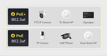 poye sviç: Cudy GS1010P 8-Port Gigabit PoE+ Switch (120W) IP kameralar, Wi-Fi — 4
