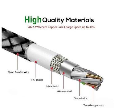 Kablovi za telefone: MAGNETNI KABL TIP C 2 METRA OLAF POGLEDAJTE | *Magnetni kabl iPhone — 4