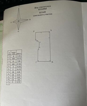 Продажа домов: Дом, 290 м², 5 комнат, Собственник, ПСО (под самоотделку) — 6