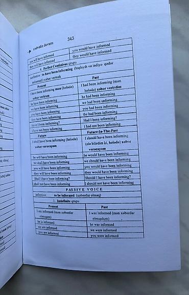 Lüğətlər: Müasir ingiliscə-azərbaycanca, azərbaycanca-ingiliscə lüğət 2017 Bu — 6
