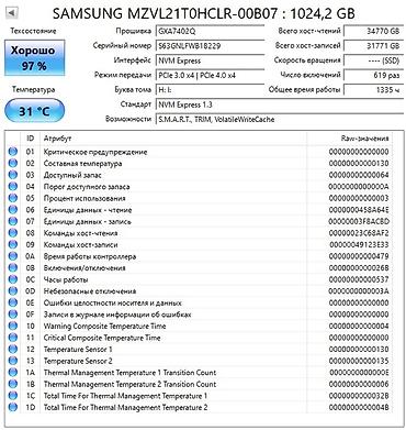 серверы 1 тб ssd 250 гб: SSD Samsung на 1 тб Samsung PM9A1 является прямым OEM-аналогом — 3