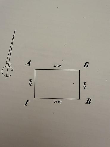 Продажа коттеджей и домов: Продаю участок с времянкой! Полностью обустроена! Участок 4 сотки — 10