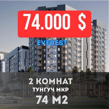 Продажа домов: 2 комнаты, 74 м², Элитка, 8 этаж, ПСО (под самоотделку)
