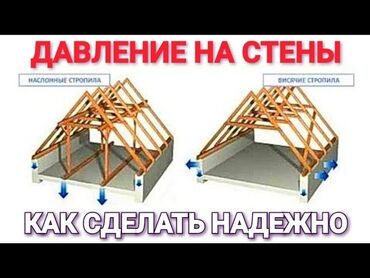 Другие специальности: Я ишу крыша монтажний работу по договар все виды сложность закроем