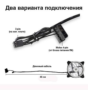 expert: Система охлаждения для ПК, Новый, Кулер, Для корпуса и блока питания — 8