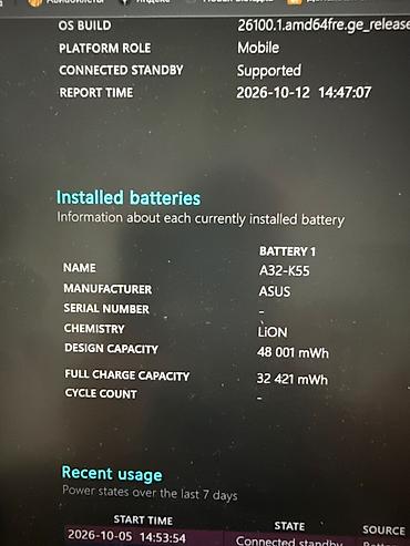 Ноутбуки ASUS: Игровой, Б/у, Intel Core i5 — 5