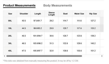 Haljine: Cena 2500din Vel 0XL,1XL,2XL,3XL,4XL Poručuje se, isporuka za nedelju — 7