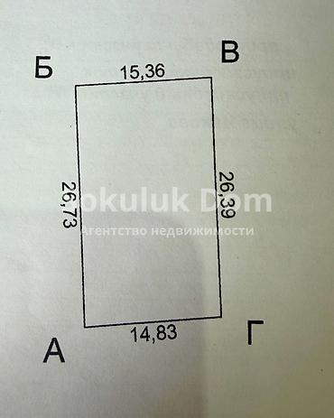 Продажа коттеджей и домов: 🏠Продается дом в с. Гавриловка 🟡 Комнаты: 4 🟡 Участок: 4 соток — 11