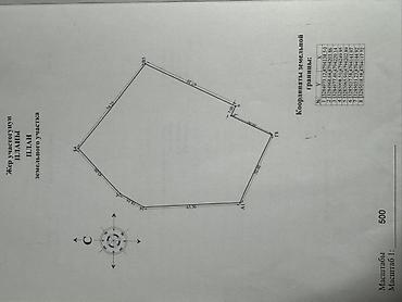 Продажа складов и мастерских: Продается территория 0,81 га На территории имеется: -Весовая с — 12