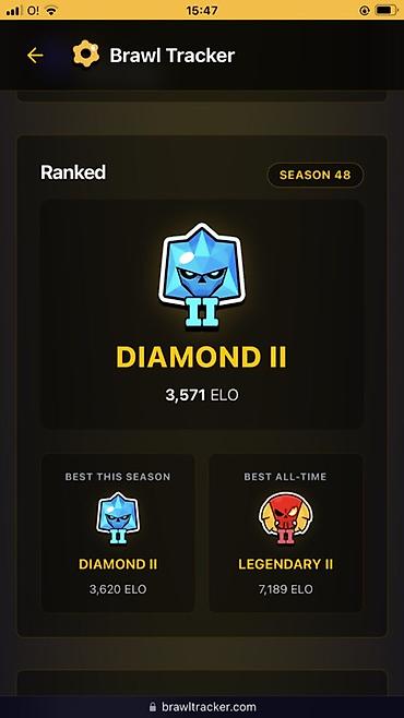 меняю на буфер: Игровой аккаунт Brawl Stars - Трофеи: 43 229 (рекорд 43 236) - Путь к — 10