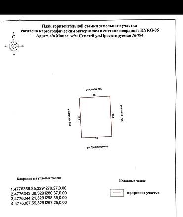 423 соток, Красная книга at lalafo.kg 423 соток, Красная книга