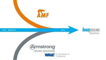 Другие изоляционные материалы: Кнауф Потолки, оригинальные акустические из Германии ! KNAUF потолки — 4