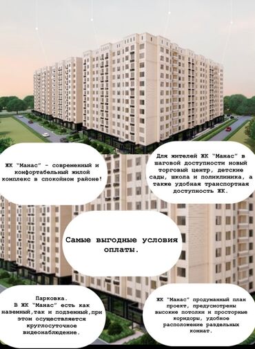 Продажа квартир: Студия, 40 м², Элитка, 10 этаж, ПСО (под самоотделку)