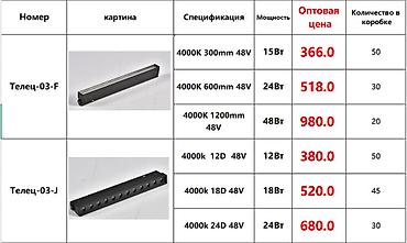 Трековые светильники и споты: Бренд MISOON, серия магнитных светильников премиум-класса по — 2