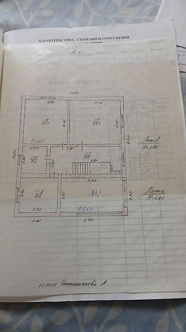 Продажа коттеджей и домов: Дом 2 этажа, площадь 206 м², участок 5 соток. Локация: Токолдош, ул — 28