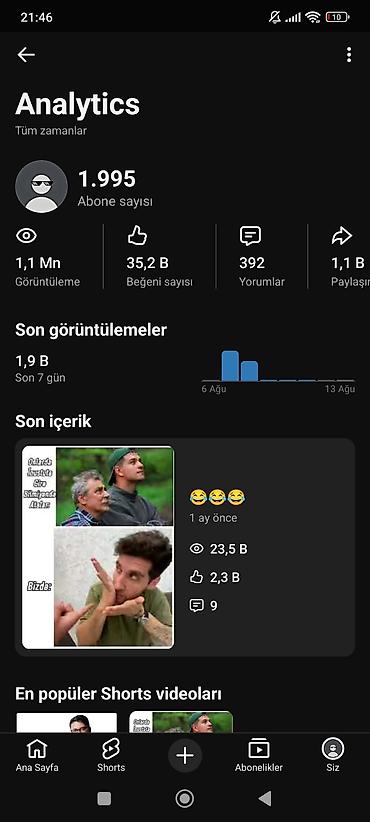 videolar yukle: Xidmət: YouTube Shorts kanalı – “MİZAH” Təsvir: - Mövzu: Humor/mem — 1