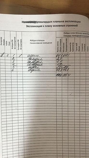 гоголя киевская: Продажа офисов 140 м², С ремонтом, Бизнес центр, 2 этаж — 6
