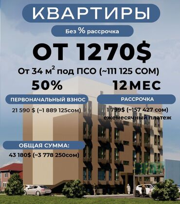 Продажа квартир: 1 комната, 33 м², Элитка, 2 этаж — 11