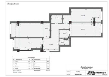 квартира через банк: 3 комнаты, 149 м², Элитка, 3 этаж, ПСО (под самоотделку)