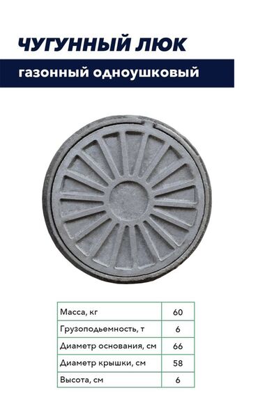 емкость бак: Все кольца и крышки в наличии ! ЖБИ обычные и мостовые ! Все размеры
