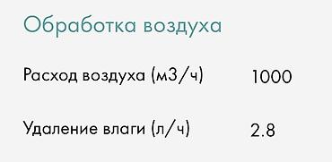Настенные кондиционеры: Сплит-система, Б/у, 50-70 м², Инверторный — 11