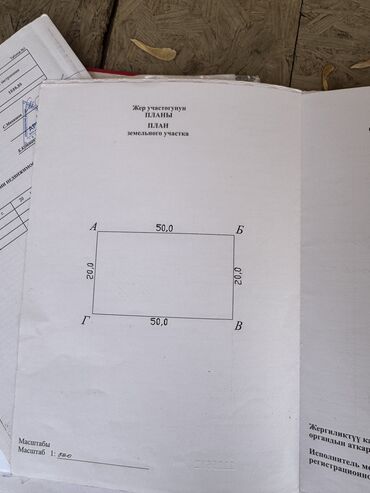 чарык таш: 10 соток, Бизнес үчүн, Кызыл китеп, Техпаспорт, Сатып алуу-сатуу келишими