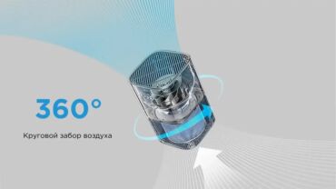 Воздухоочистители: Очиститель воздуха Midea KJ500G-F11 Tornado AirMax мощная очистка — 7