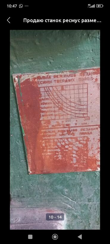 Рейсмусовые станки: Станок рейсмусовый — 10