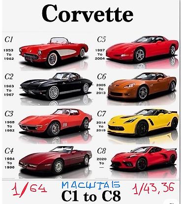 Настольные игры: Любимые Хот Вилс выходят на оранжевую трассу!!! АвтоЛегенды СССР — 6