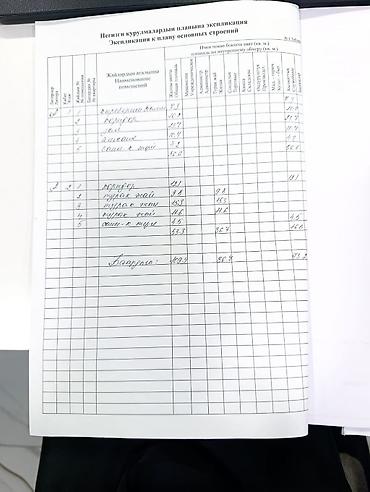 Продажа коттеджей и домов: Срочно!!!Идеальный дом!!!Шикарное место!!!Продаю — 18