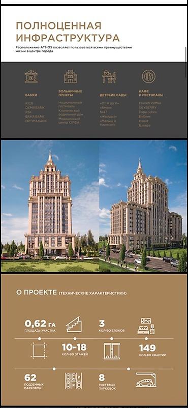 2 8: Строится, 1 комната, 45 м² — 2