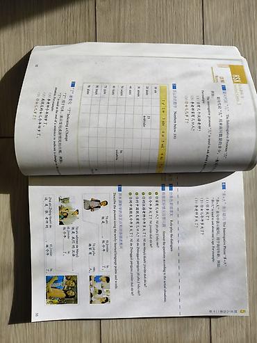 hsk: HSK Standard Course 1. б/у. книга китайского языка Состав: - Учебник — 2