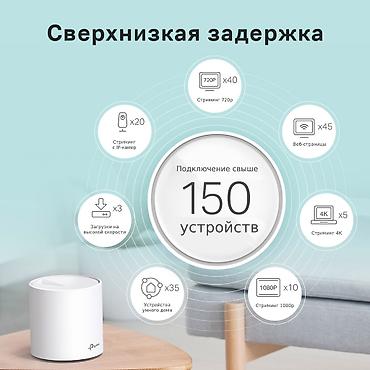 raspberry pi: Ремонт Интернет Wi-Fi Локальные сети. Пайка, сварка и ремонт — 4