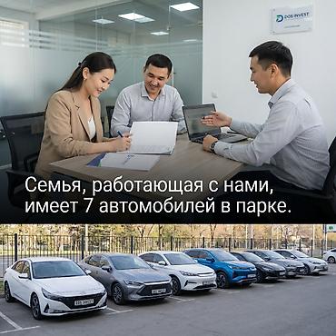 Готовый бизнес: Инвестиция в бизнес — 2