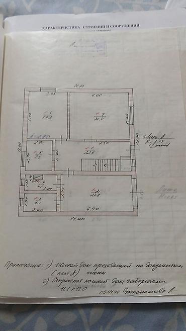 Продажа коттеджей и домов: Дом 2 этажа, площадь 206 м², участок 5 соток. Локация: Токолдош, ул — 30