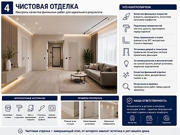 модульныйе дома: Штукатурка потолков, Шпаклевка стен, Шпаклевка потолков | Кварц песок, Арт бетон, Венецианская Больше 6 лет опыта — 7