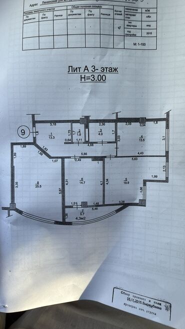 молодая гвардия московская: 3 комнаты, 100 м², Элитка, 3 этаж