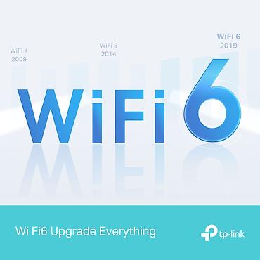 raspberry pi: Wi-fi6 роутеры в наличии от 3700 сом. Можем привезти и показать разные — 8