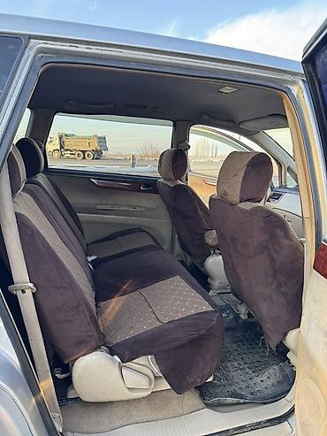 Toyota: Toyota Ipsum: 2002 г., Автомат, Минивэн — 3