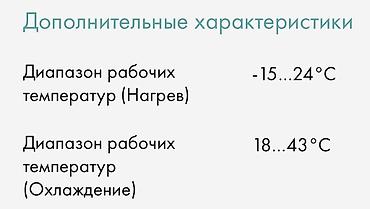Настенные кондиционеры: Сплит-система, Б/у, 50-70 м², Инверторный — 14
