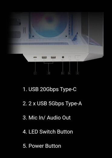 Korpuslar: MSI Gaming Case MAG PANO 100R PZ Black / White • Üst, yan və alt — 9
