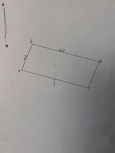участка г ош: 8 соток, Для строительства, Красная книга — 2