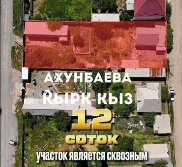 земля поливная: 12 соток, Для строительства, Красная книга, Договор купли-продажи