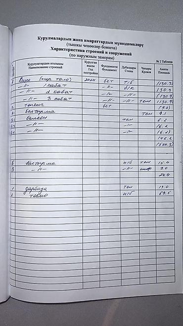 Продажа цехов, заводов, фабрик: Цех, 435 м² — 13