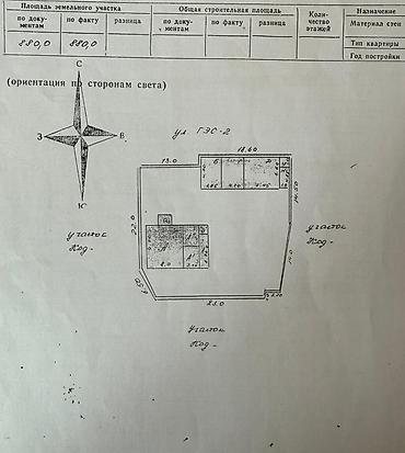 Продажа коттеджей и домов: Продаётся участок с Домом Район ГЭС 2, вторая линяя. Участок 8.8сот — 15
