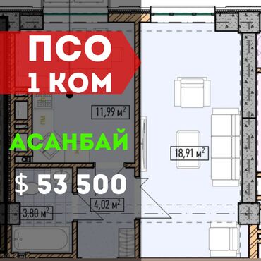 Продажа участков: 1 комната, 38 м², Элитка, 5 этаж, ПСО (под самоотделку)