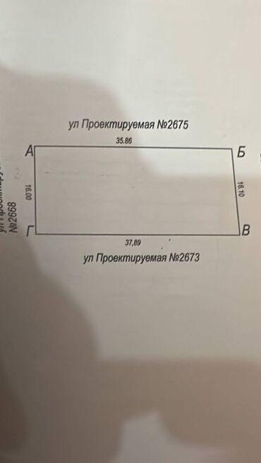 земельный участок военно антоновка: 5 соток, Для строительства, Красная книга