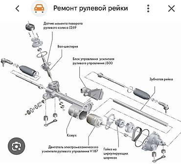 ремонт рвд: Ремонт рулевой рейки, Универсальный — 2