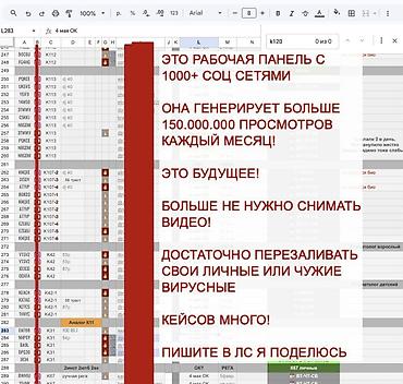 Интернет реклама: Tik-Tok, Telegram, Instagram, Ведение страницы, SEO, ASO, Контекстная реклама — 3