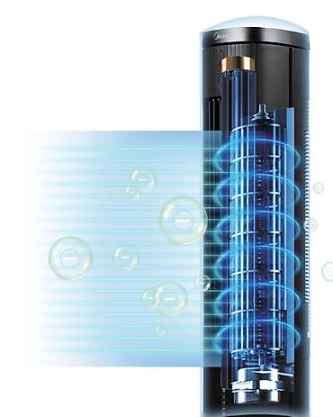 anex air z plus: ❄️ НОВИНКА СКОРО В ПРОДАЖЕ! Воздухоохладитель Midea AC100-25JR 🌬️✨ — 2